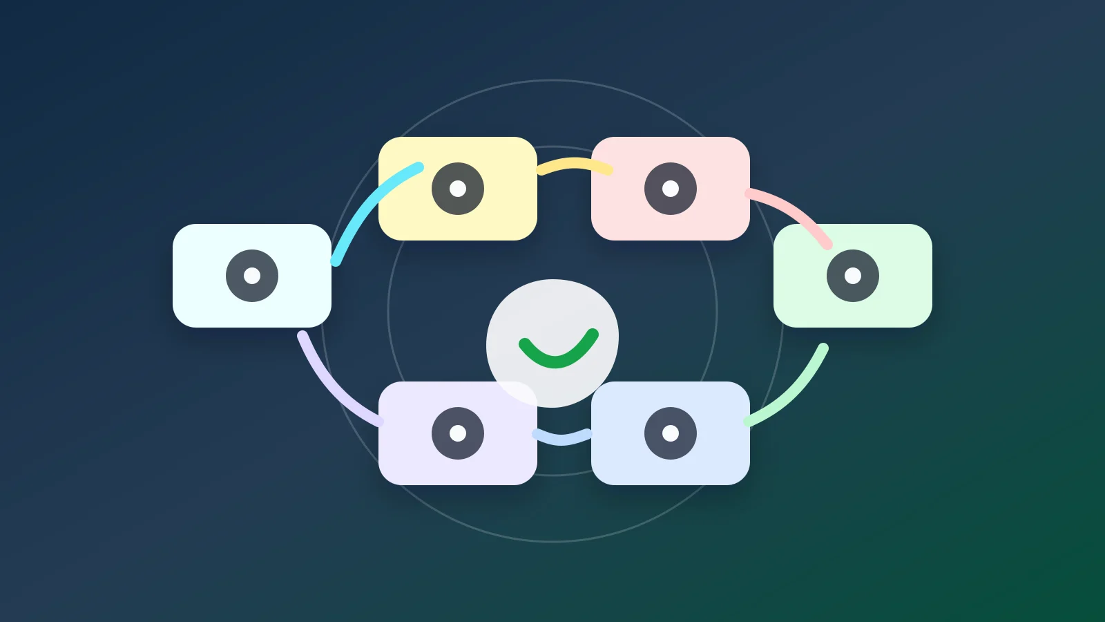 Diagrama abstrato mostra um loop de agente, testes, bloqueio e aprovação sem texto visível.