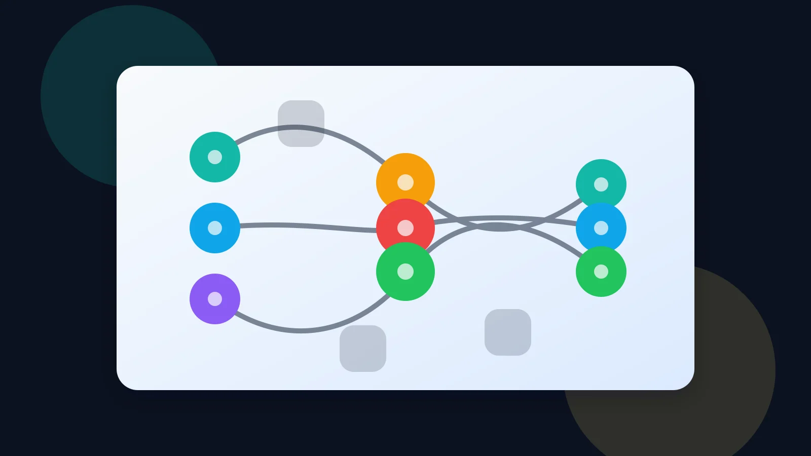 Diagrama abstrato mostra um mapa de testes conectando mudanças, dependências e validações sem texto visível.