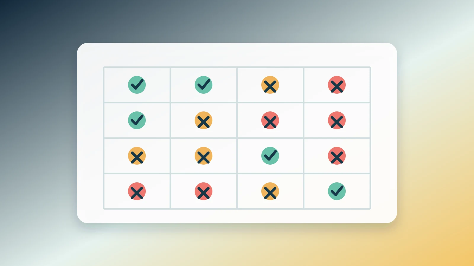 Abstract matrix showing permission phases for coding agents with no visible text.