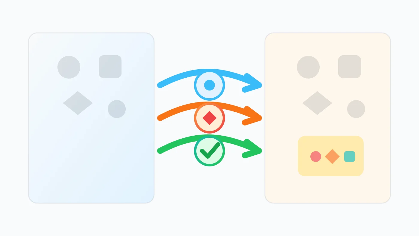 Diagrama abstracto muestra flujos entre workspace, host y puntos de bloqueo sin texto visible.